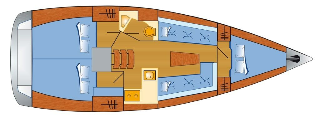 Bavaria Cruiser 34 | Loop