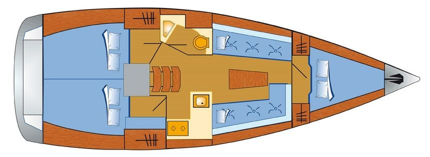Bavaria Cruiser 34 | Loop