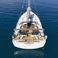 Hanse 510 | Balance