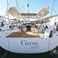 Hanse 588 | Citrus