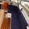 Bavaria Cruiser 46 | Okto Sailors