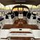 Bavaria Cruiser 46 | Okto Sailors