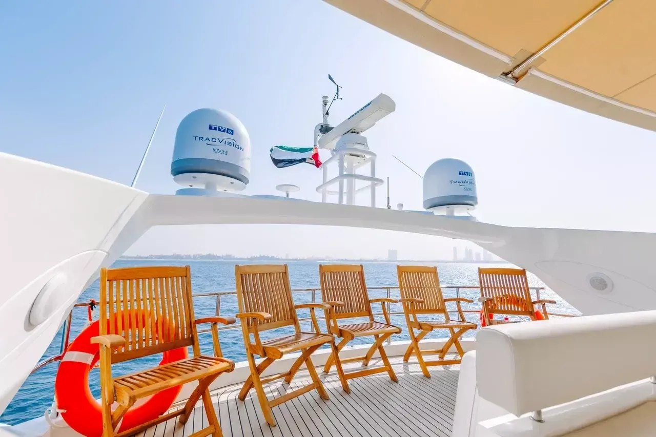 Sunseeker 82 | Why Not