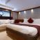 Sunseeker Manhattan 65 | Raidex