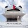 Sunseeker Manhattan 65 | Raidex