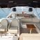Sunseeker Manhattan 65 | Raidex