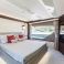 Sunseeker Predator 95 | New Edge
