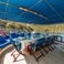 Gulet 72 | Elena