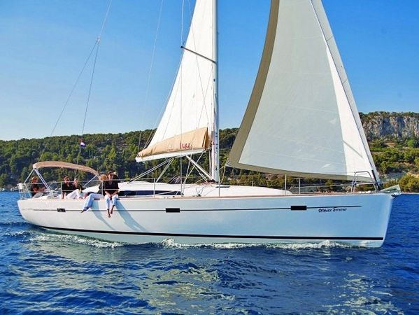 Salona 44 | Mola 21 Rostock