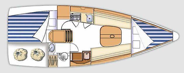 Beneteau First 27.7 | Astarte