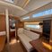 Jeanneau Sun Odyssey 380 | Pelor