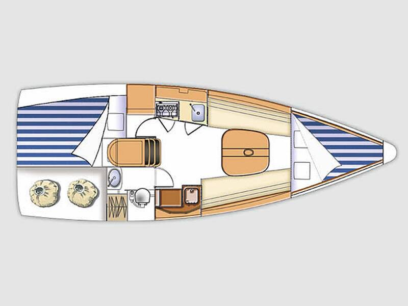 Beneteau First 27.7 | Flashe