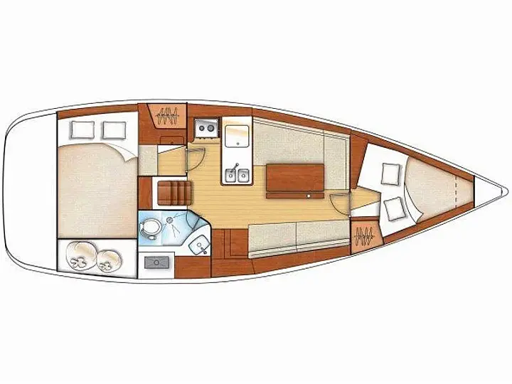 Beneteau Oceanis 31 | Perig