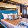 Timmerman Yachts 33 | La Stella dei Mari