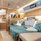 Bavaria C38 | Rising Sun
