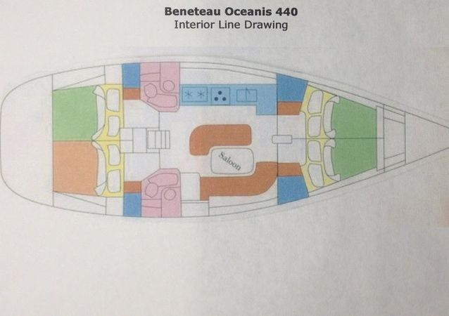 Beneteau Oceanis 440 | Bobona
