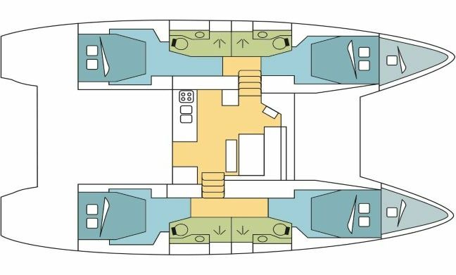 Lagoon 46 | Searenity