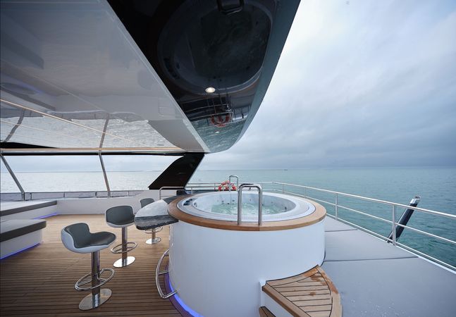 Vista 75 | Tabula Rasa