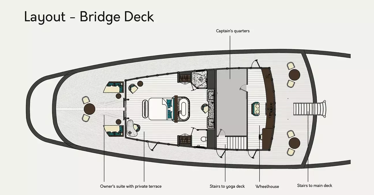 Custom Built Phinisi | Vela