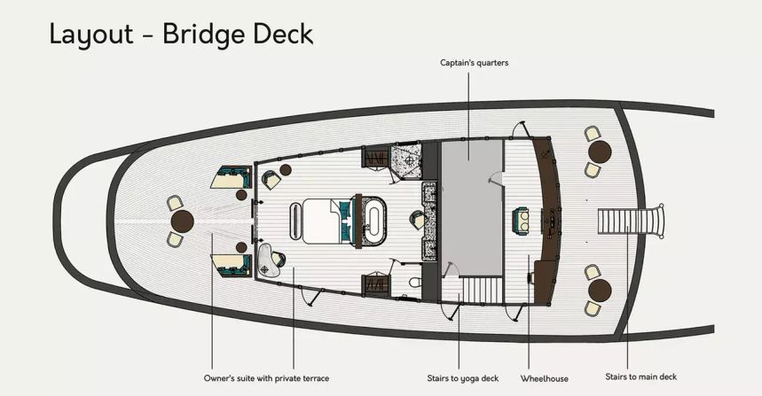 Custom Built Phinisi | Vela