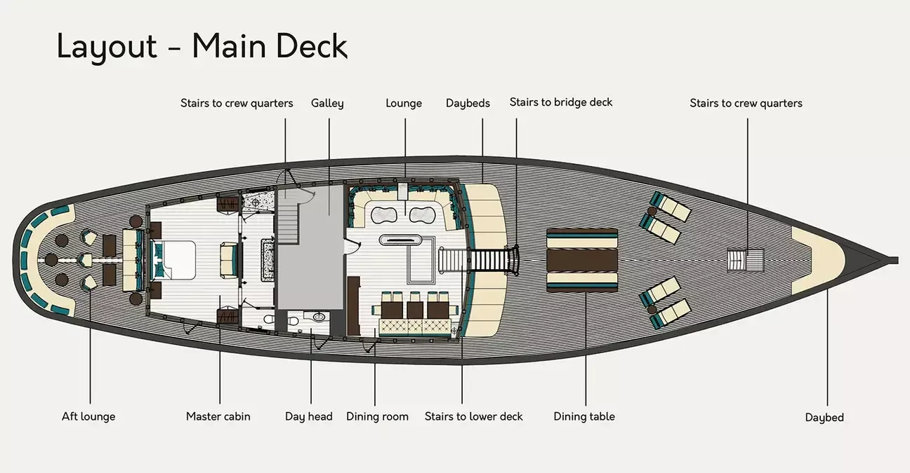 Custom Built Phinisi | Vela
