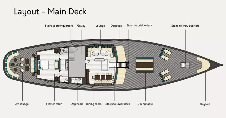 Custom Built Phinisi | Vela