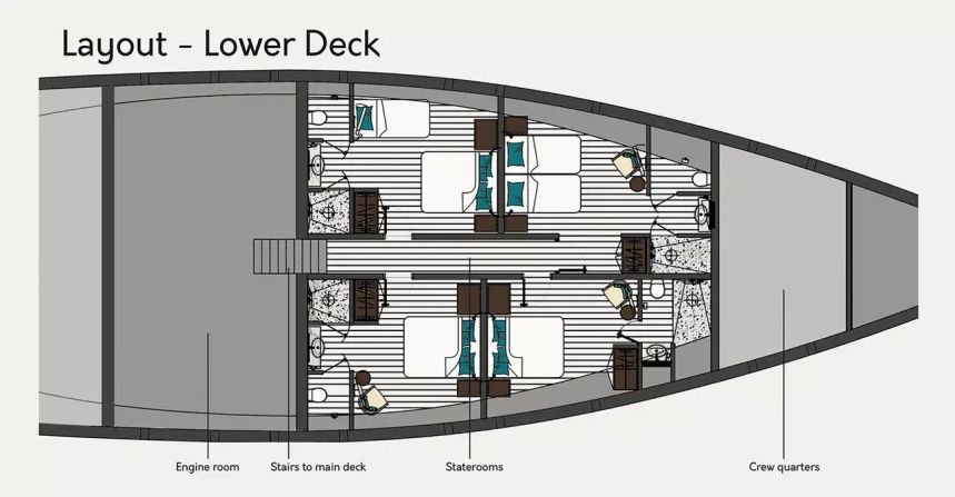 Custom Built Phinisi | Vela