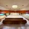 Sunseeker Manhattan 56 | Jimena