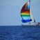 Beneteau 39 | Iliohari