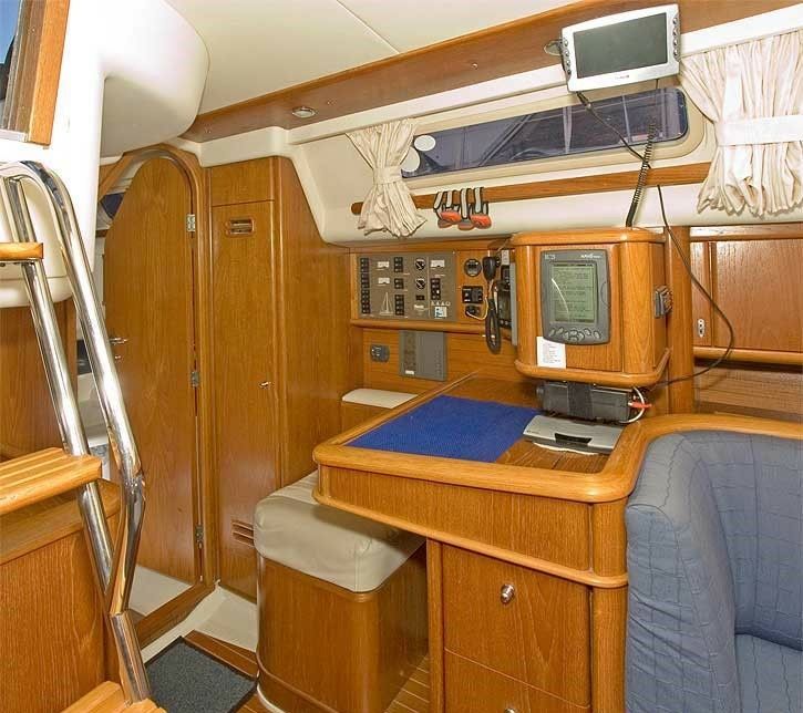 Moody 36 | Glenmaginn