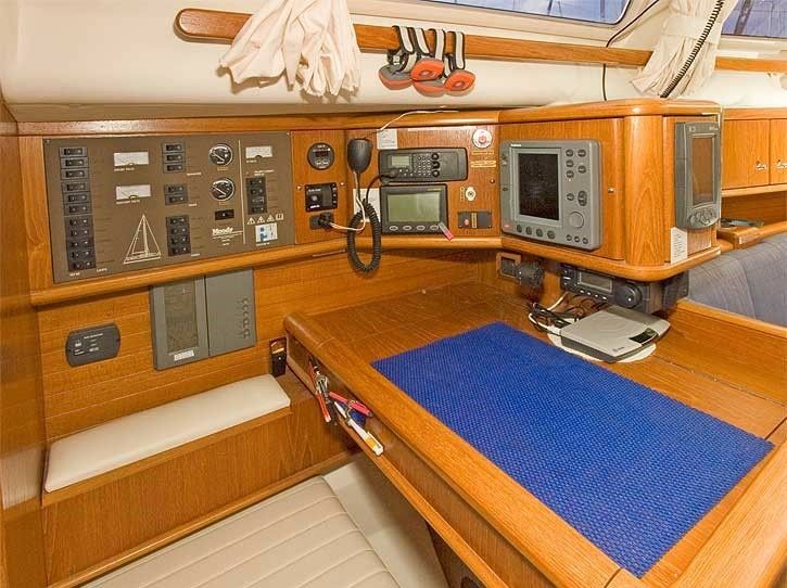 Moody 36 | Glenmaginn