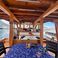 Custom Built 46 | Deniz Can
