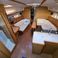 Jeanneau Sun Odyssey 42 i | Posidonia