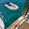 Jeanneau Sun Odyssey 42 i | Posidonia