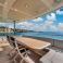 Sunseeker 95 | RMM Job