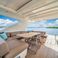 Prestige 750 | Oceana