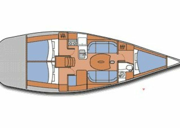 Beneteau First 40.7 | Iousa