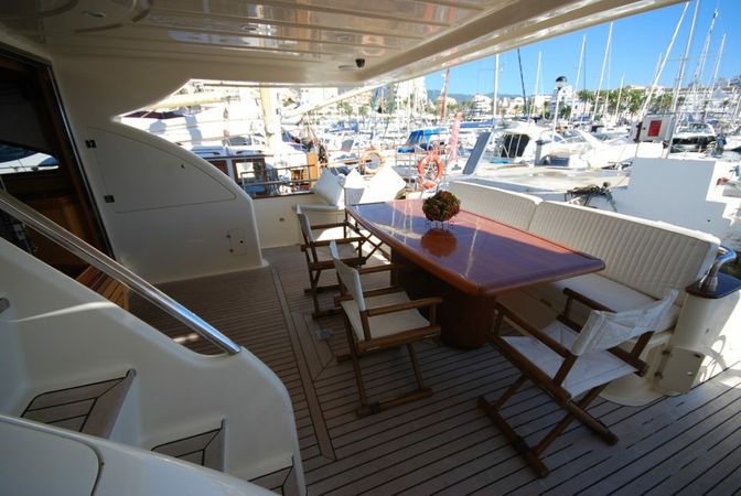 Astondoa 72 | Bonum Factum