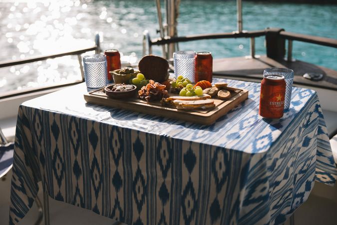 Myabca 900 | Aigues Blaves