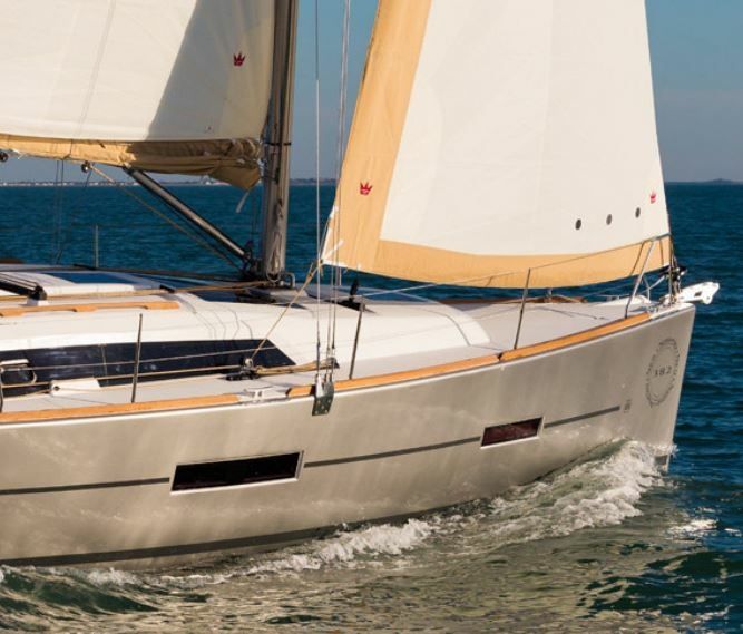 Dufour 382 | Ithaque