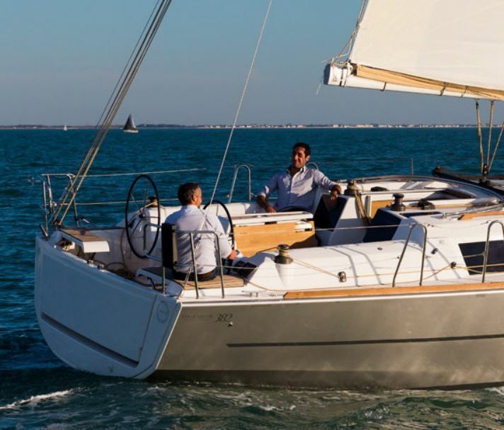 Dufour 382 | Ithaque