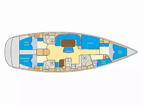 Bavaria Cruiser 50 | Melodia