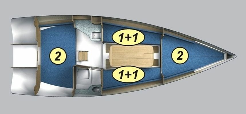 Northman Maxus 28 | Kos