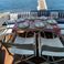Fairline Phantom 50 | Brothers