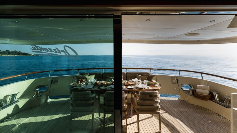 Custom Built 98 | Orizzonte