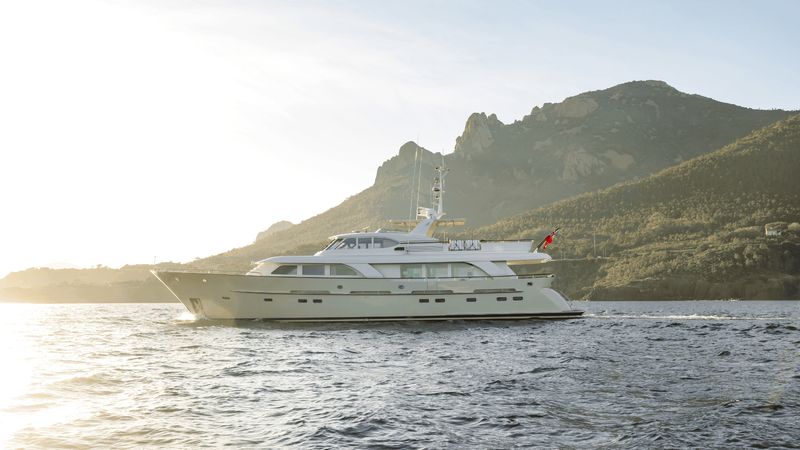 Custom Built 98 | Orizzonte