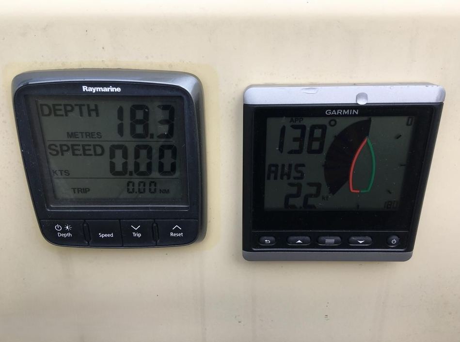 Ra-Antares 770 | Almie