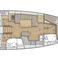 Beneteau Oceanis 40.1 | Karantez