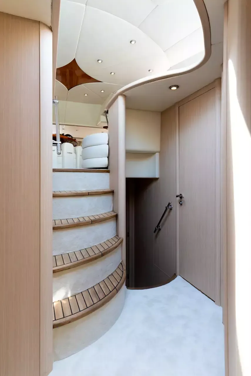 Sunseeker Manhattan 64 | Java