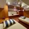 Bavaria Cruiser 41S | Feeling Nauti